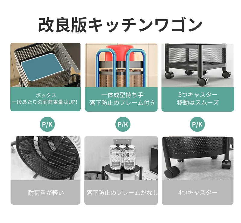 カゴ360°回転】多機能収納ワゴン キャスター付き 4段/5段 SH65W