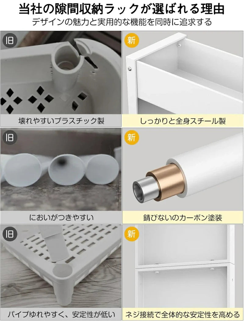 隙間収納　幅13cm スリムストレージ　キャスター付き　4段（ホワイト）SR02W