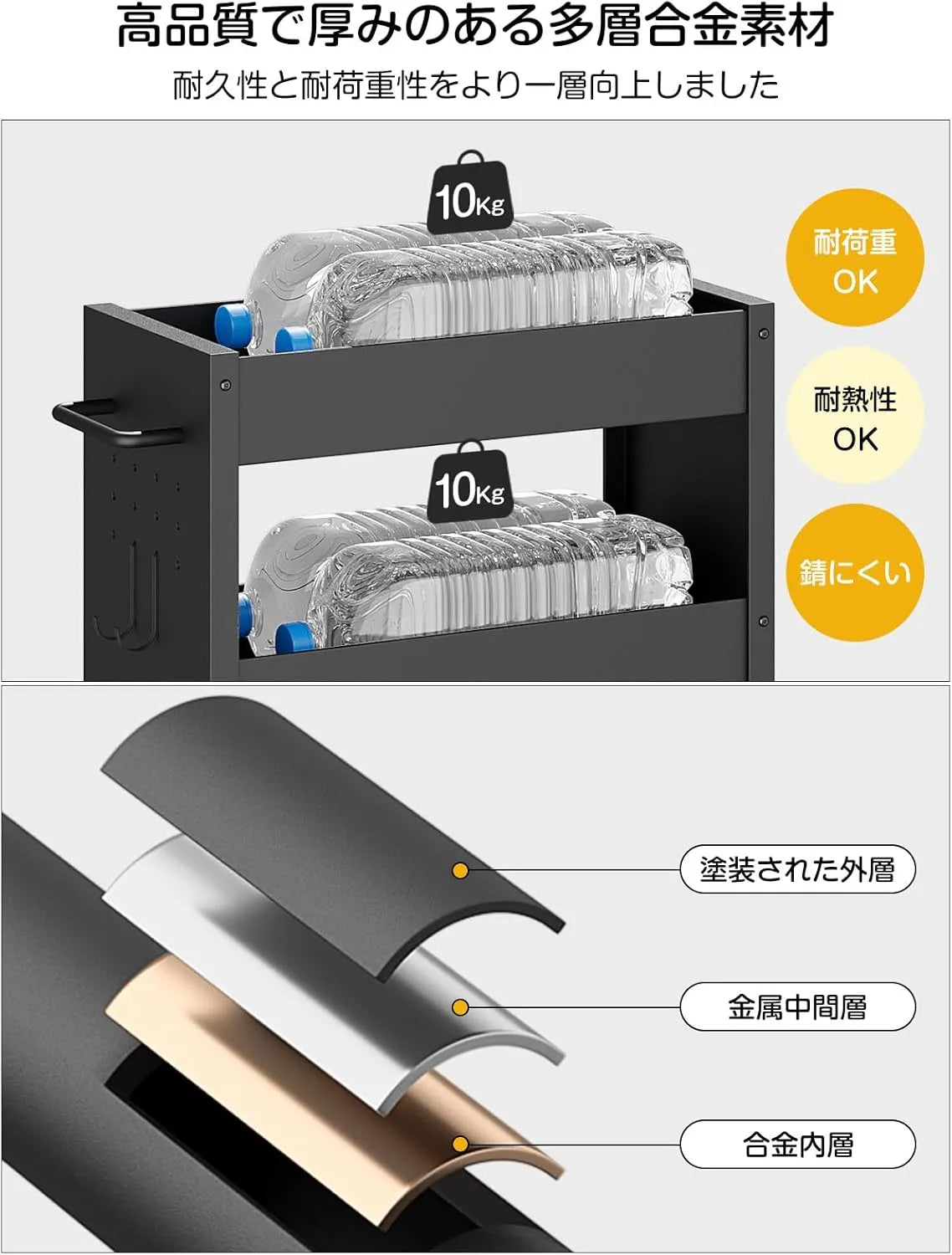 【幅20cm】キャスター付きの隙間ワゴン｜薄型 SR04B