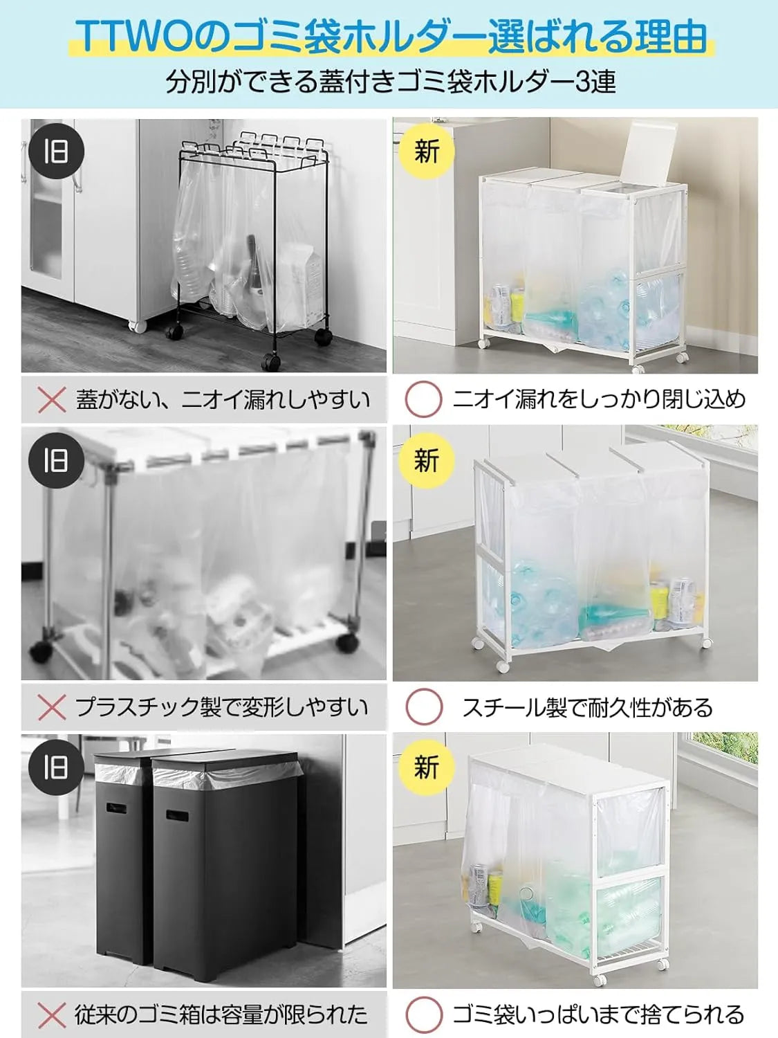 ゴミ箱 3分別 ダストワゴン ゴミ袋ホルダー 高さ三段調節20~45L袋対応　SH49W