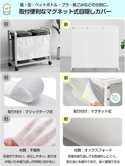 [マグネット式目隠し]３分別×45L ふた付き 10L～55L ゴミ箱ホルダー　SH69W
