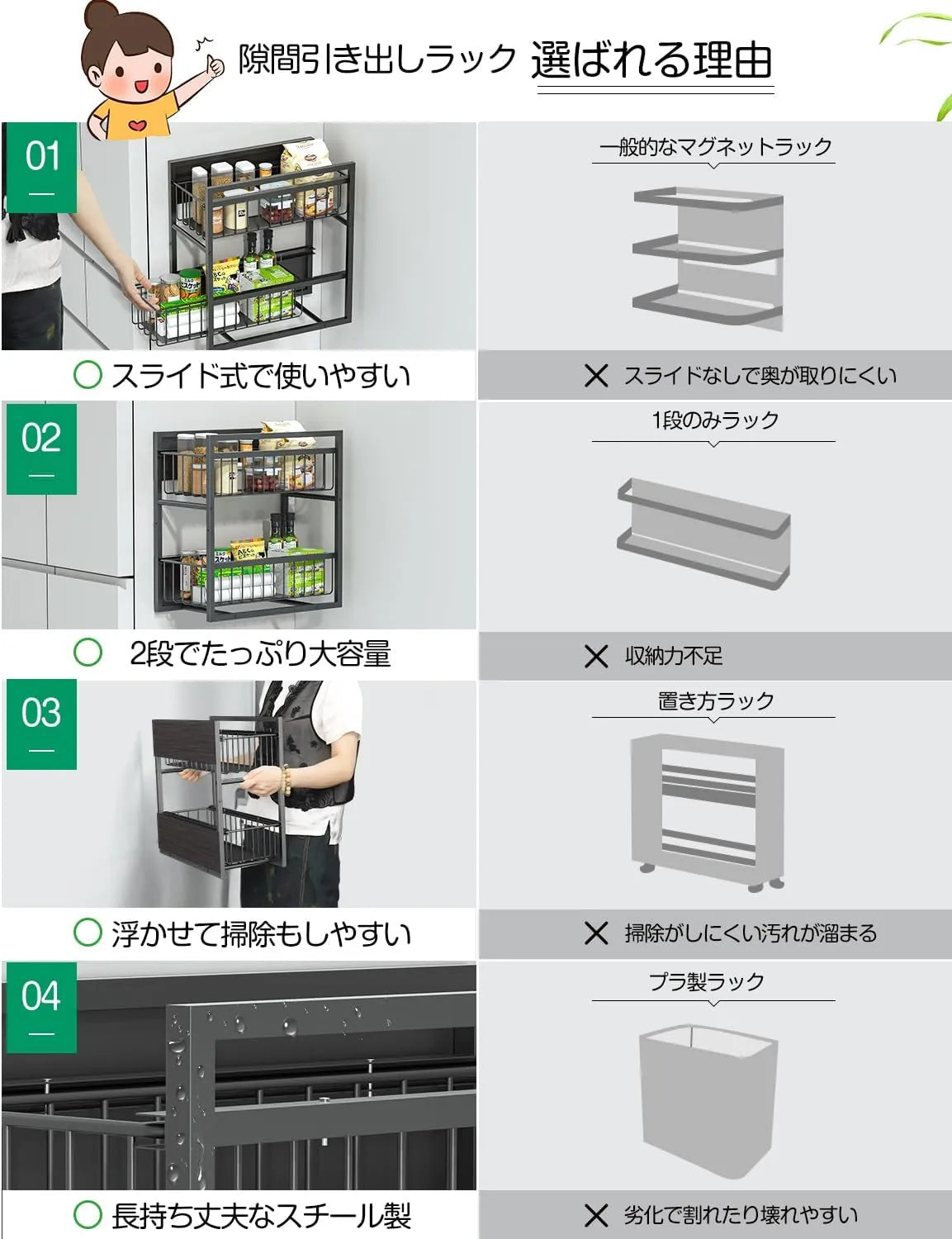 【耐荷重40kg・2Way置き】マグネット 収納 2段 引き出しラック 冷蔵庫サイドラック MS05W