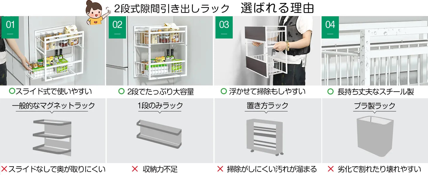 【耐荷重40kg・2Way置き】マグネット 収納 2段 引き出しラック 冷蔵庫サイドラック MS05W