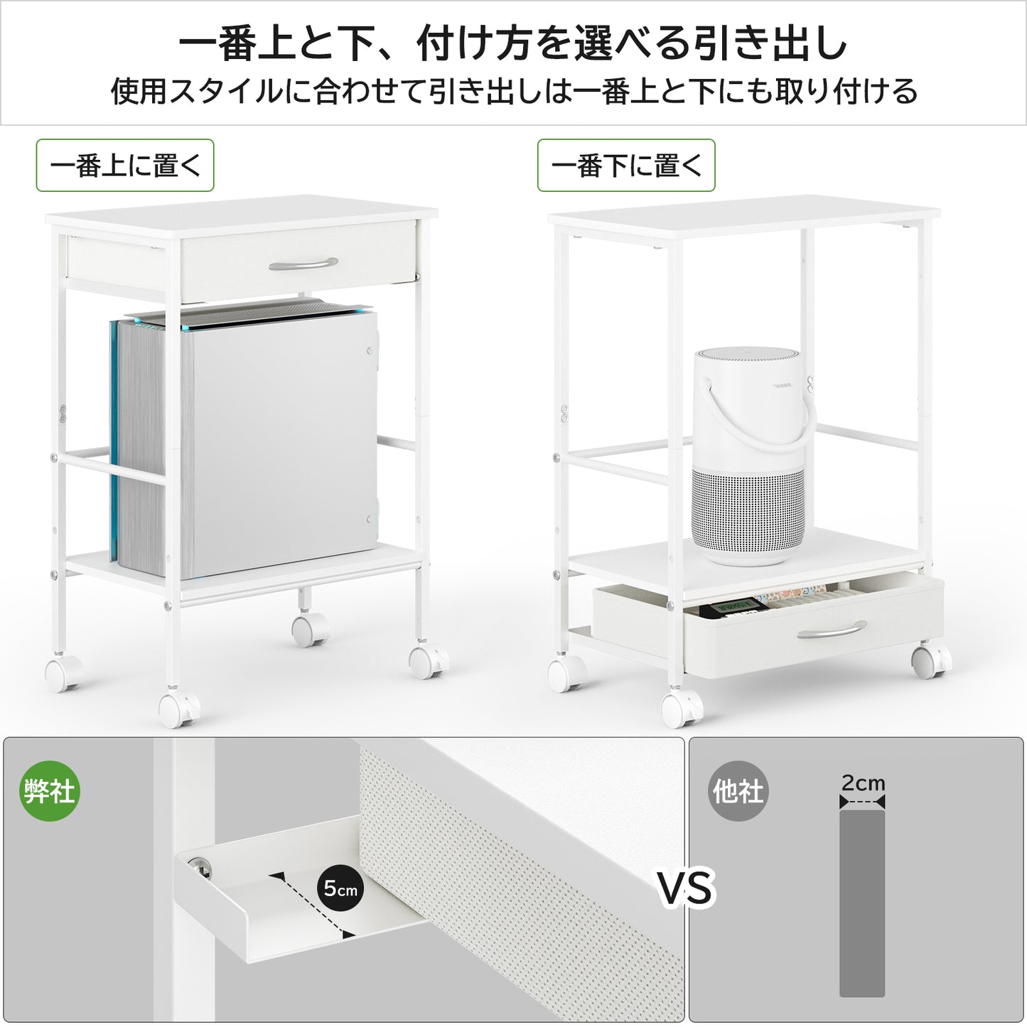 デスクサイドワゴン キャスター付き CA02