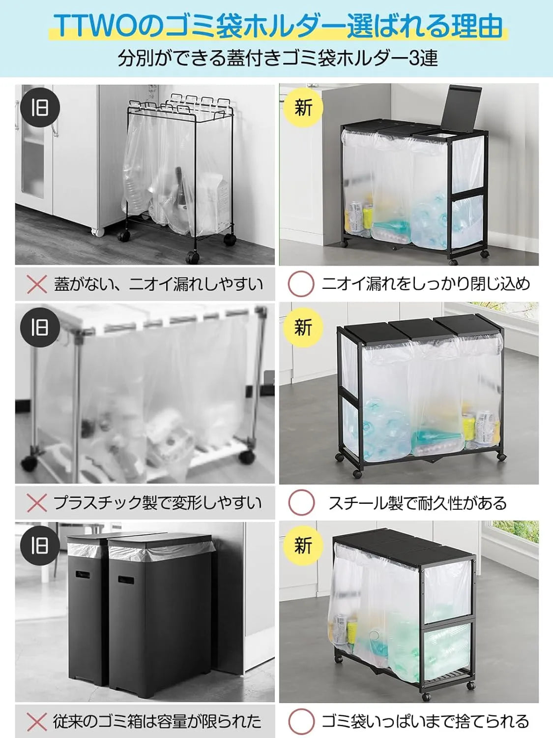 ゴミ箱 3分別 ダストワゴン ゴミ袋ホルダー 高さ三段調節20~45L袋対応　SH49W