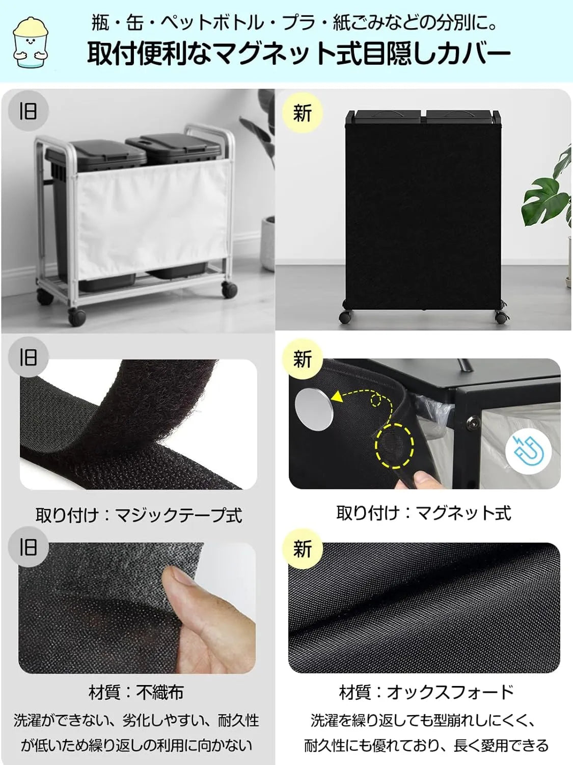 [マグネット式目隠し]2分別×45L ふた付き 10L～55L ゴミ箱ホルダー　SH55W